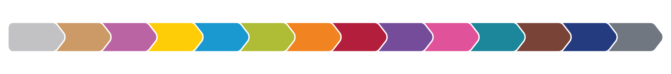 groeiwijzer SO